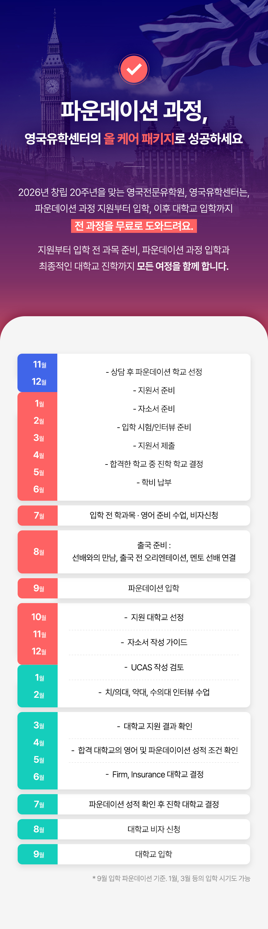파운데이션 올케어 패키지 소개 - 영국유학센터 파운데이션 과정 안내